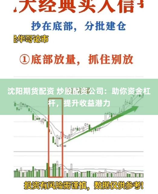 沈阳期货配资 炒股配资公司：助你资金杠杆，提升收益潜力