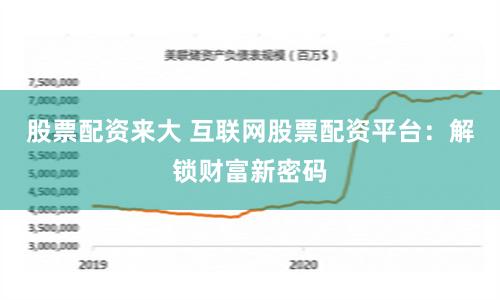 股票配资来大 互联网股票配资平台：解锁财富新密码