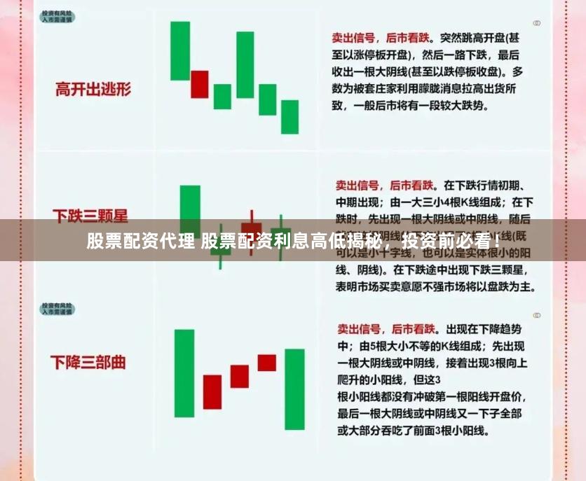 股票配资代理 股票配资利息高低揭秘，投资前必看！
