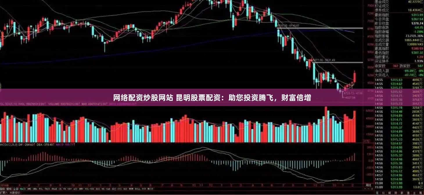网络配资炒股网站 昆明股票配资：助您投资腾飞，财富倍增