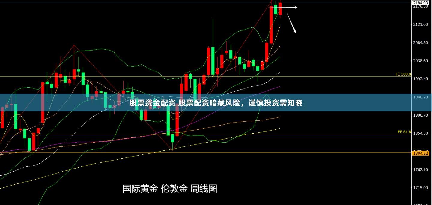股票资金配资 股票配资暗藏风险，谨慎投资需知晓