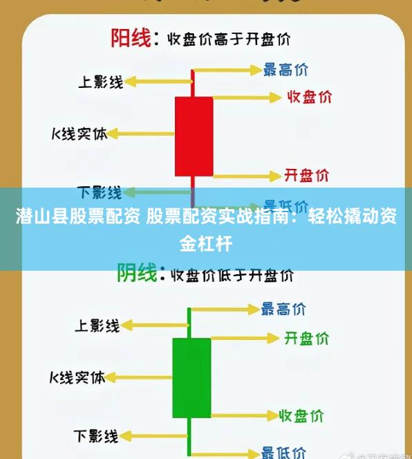 潜山县股票配资 股票配资实战指南：轻松撬动资金杠杆