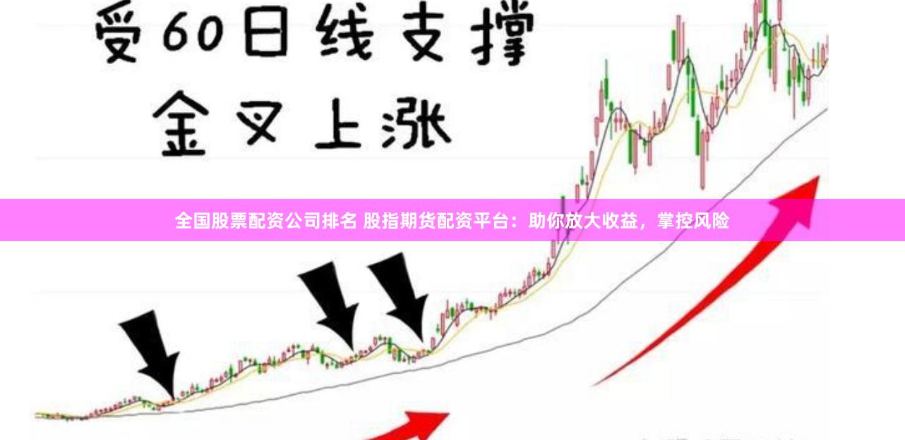 全国股票配资公司排名 股指期货配资平台:助你放大收益,掌控风险