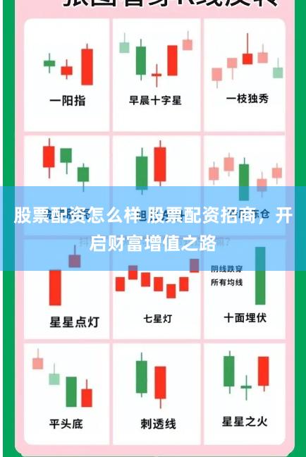 股票配资怎么样 股票配资招商，开启财富增值之路