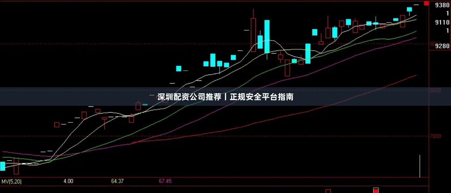 深圳配资公司推荐丨正规安全平台指南