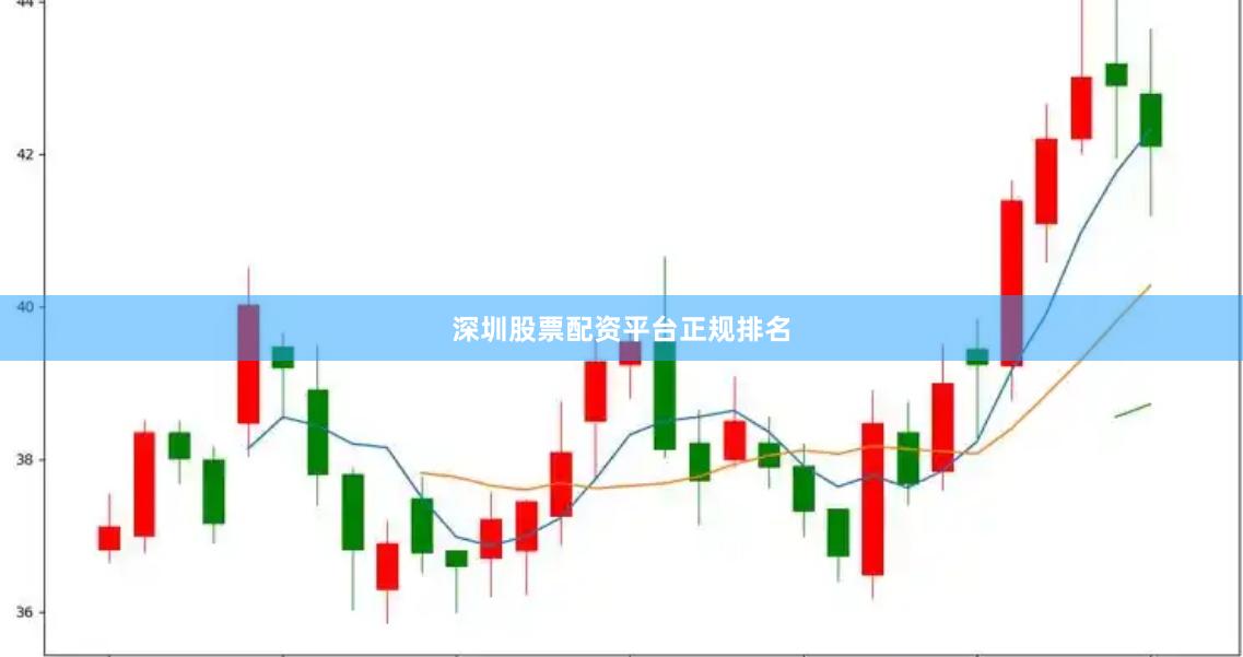 深圳股票配资平台正规排名