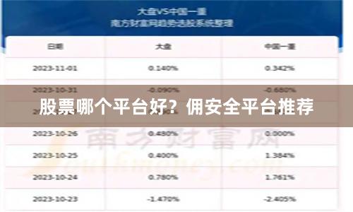 股票哪个平台好？佣安全平台推荐