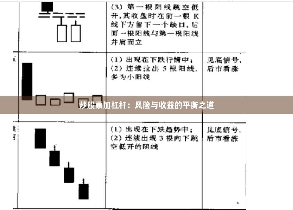 炒股票加杠杆：风险与收益的平衡之道