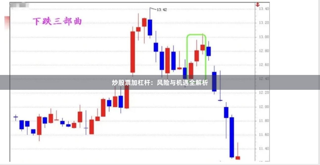 炒股票加杠杆：风险与机遇全解析