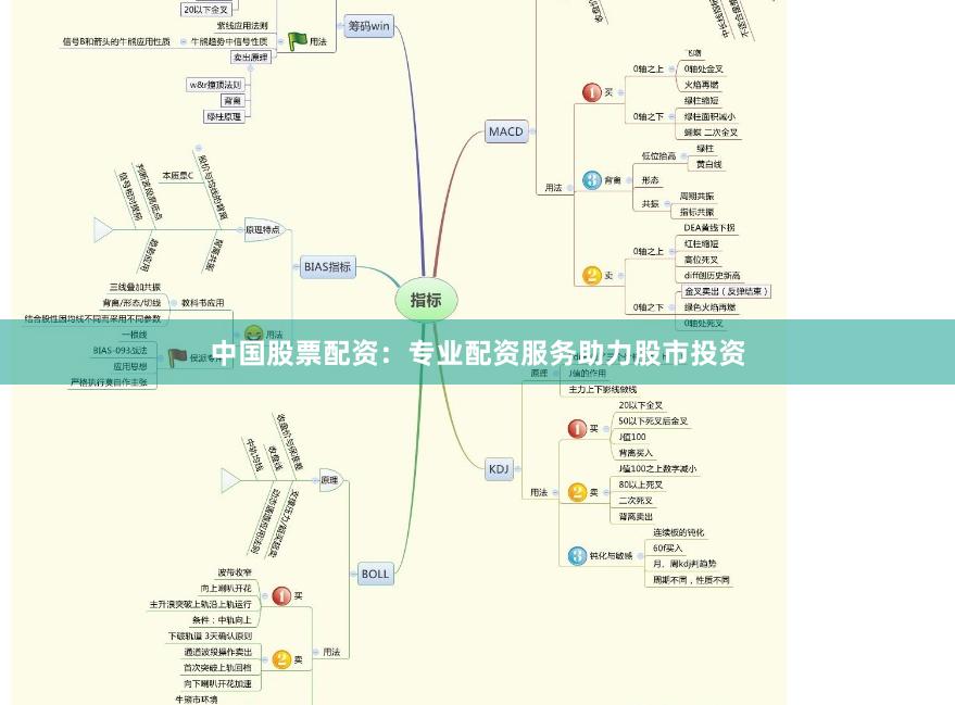 中国股票配资：专业配资服务助力股市投资