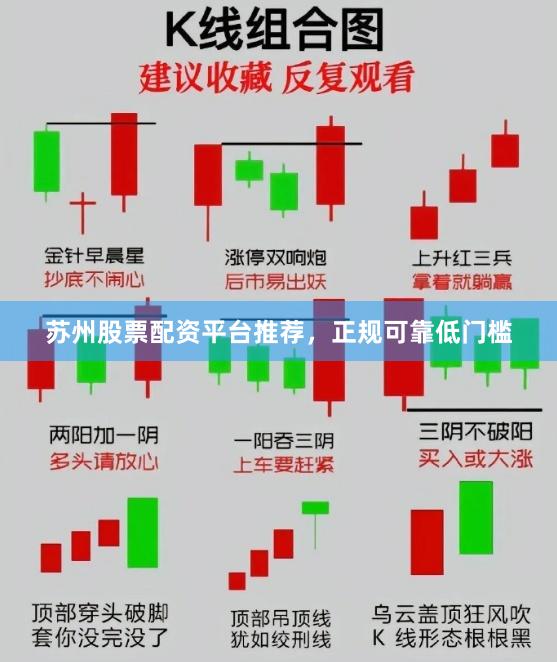 苏州股票配资平台推荐，正规可靠低门槛